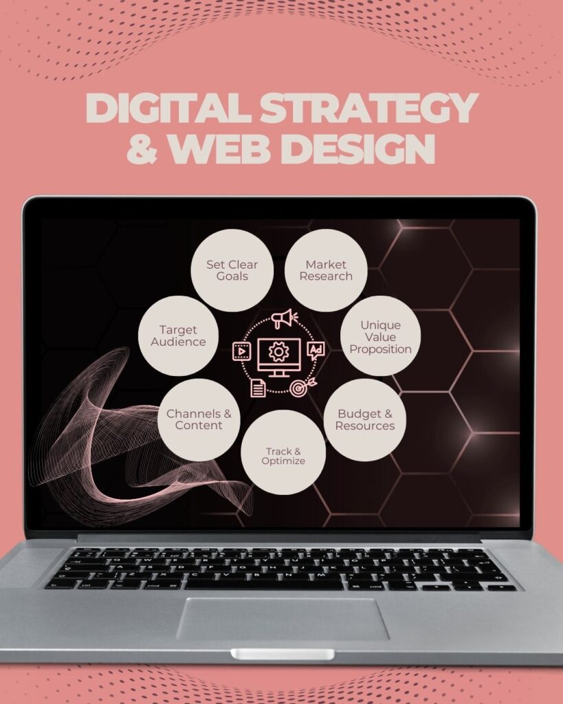 ajcpreligera digital strategy and web design service image