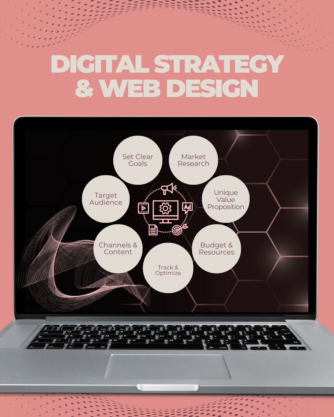 ajcpreligera digital strategy and web design service image